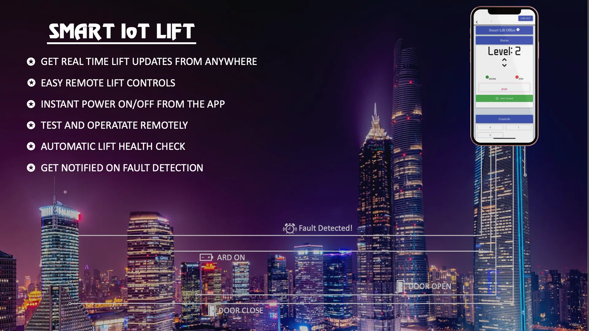 Asian Elevators Smart IoT Lift
